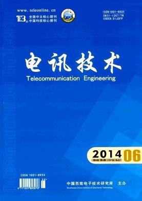 关于申报2022年度科技期刊项目的通知