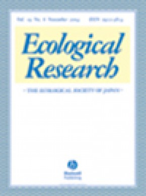 Ecological Research杂志