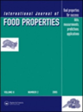 International Journal Of Food Properties杂志