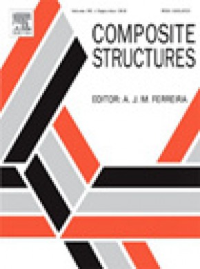 Composite Structures杂志