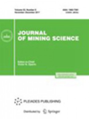 Journal Of Mining Science杂志