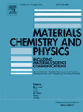 Materials Chemistry And Physics杂志