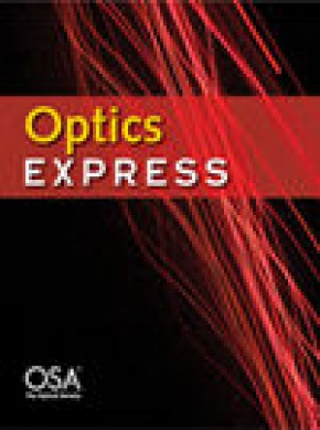 Optics Express杂志