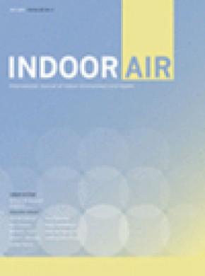 Indoor Air