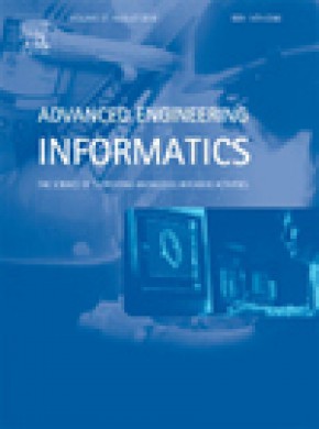 Advanced Engineering Informatics杂志