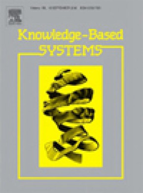 Knowledge-based Systems杂志