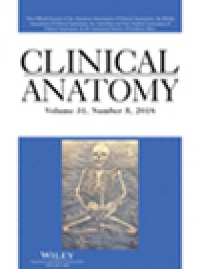 Clinical Anatomy杂志