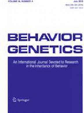 Behavior Genetics杂志