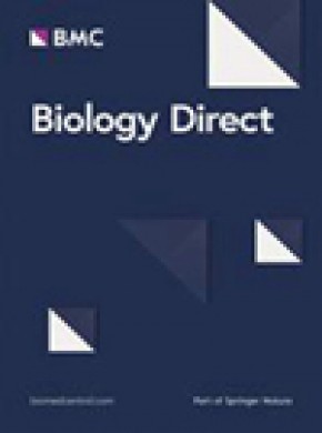 Biology Direct杂志