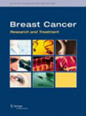 Breast Cancer Research And Treatment杂志