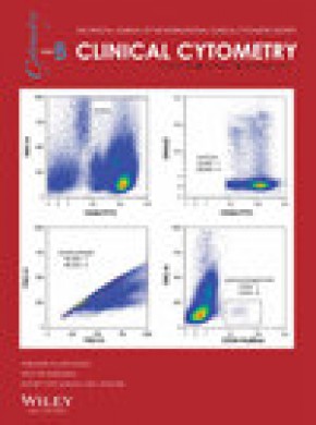 Cytometry Part B-clinical Cytometry杂志