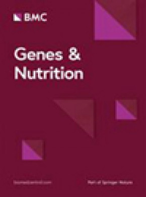 Genes And Nutrition杂志