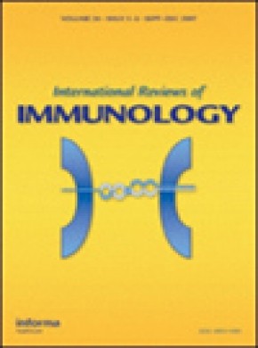 International Reviews Of Immunology