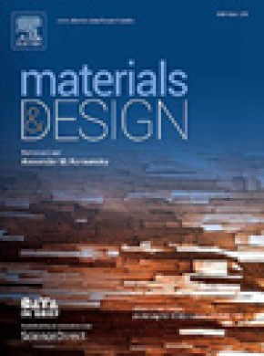 Materials & Design杂志