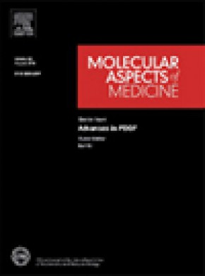 Molecular Aspects Of Medicine杂志