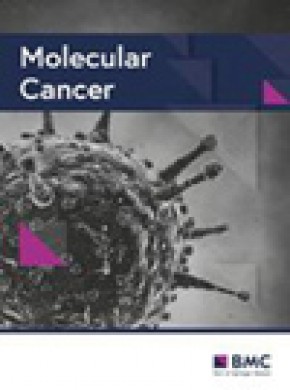 Molecular Cancer