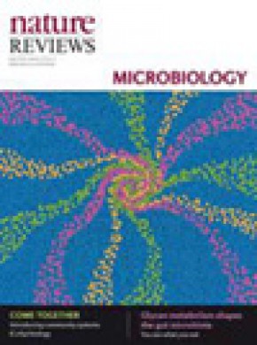 Nature Reviews Microbiology杂志