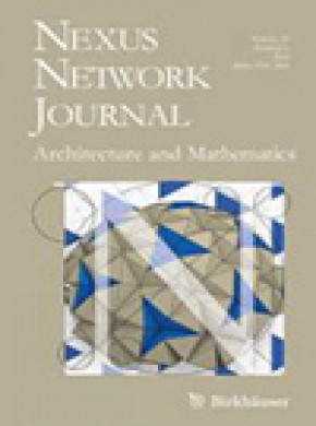 Nexus Network Journal杂志