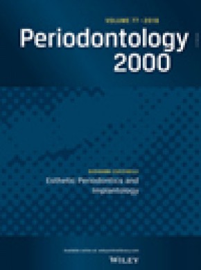 Periodontology 2000杂志