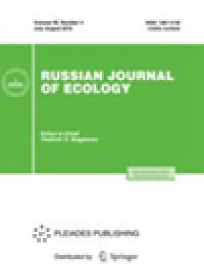 Russian Journal Of Ecology杂志