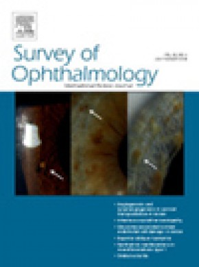 Survey Of Ophthalmology杂志