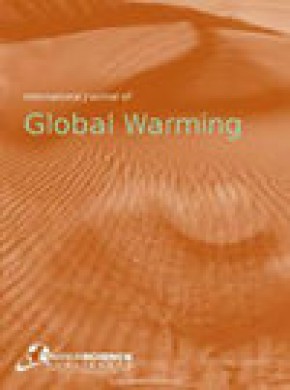 International Journal Of Global Warming杂志