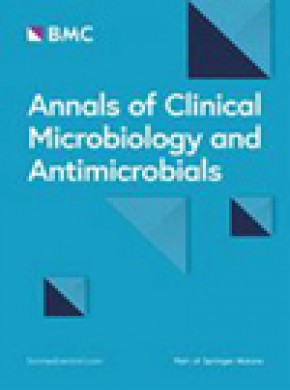 Annals Of Clinical Microbiology And Antimicrobials杂志