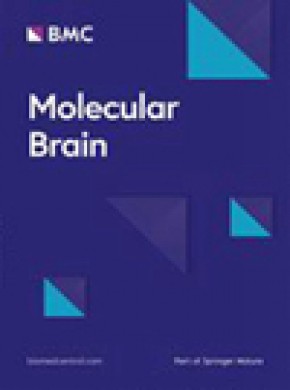 Molecular Brain杂志