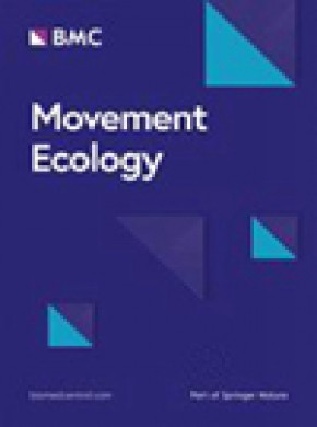 Movement Ecology杂志