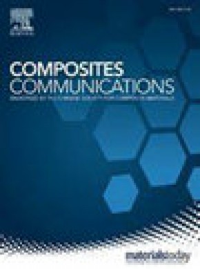 Composites Communications杂志