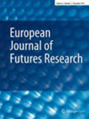 European Journal Of Futures Research杂志