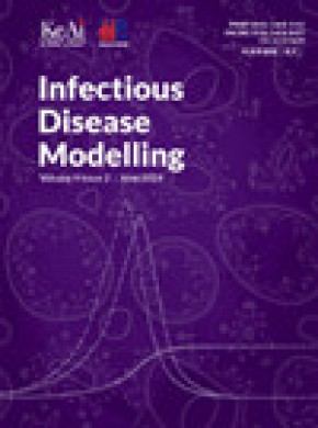 Infectious Disease Modelling杂志