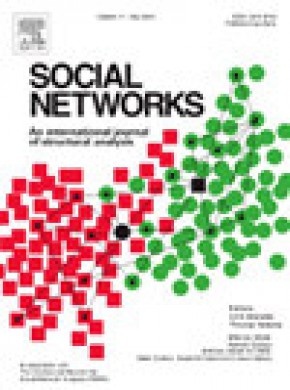 Social Networks杂志