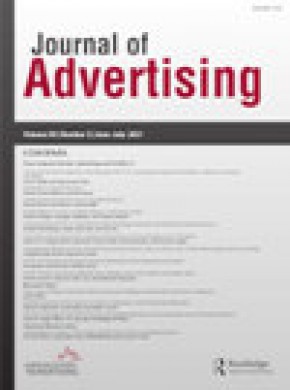 Journal Of Advertising杂志