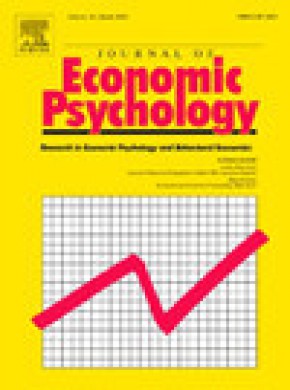 Journal Of Economic Psychology杂志