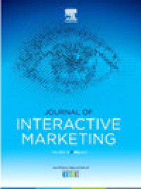 Journal Of Interactive Marketing杂志