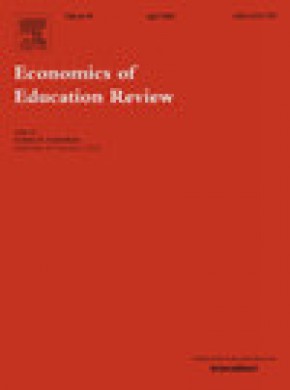 Economics Of Education Review杂志