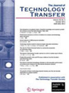 Journal Of Technology Transfer杂志