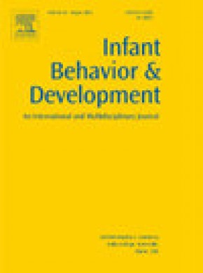 Infant Behavior & Development杂志