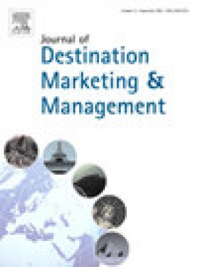 Journal Of Destination Marketing & Management杂志