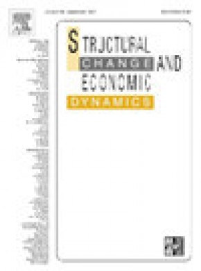 Structural Change And Economic Dynamics杂志