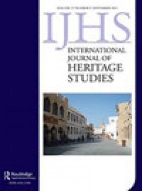 International Journal Of Heritage Studies