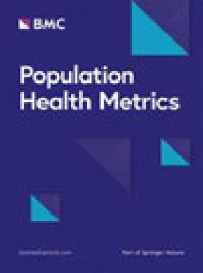 Population Health Metrics杂志