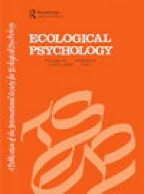 Ecological Psychology杂志