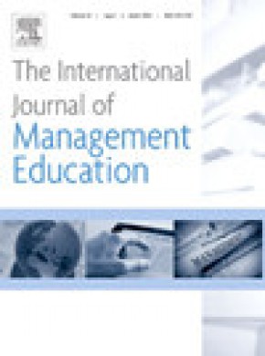 International Journal Of Management Education