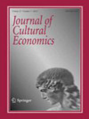 Journal Of Cultural Economics杂志