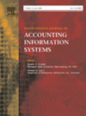 International Journal Of Accounting Information Systems杂志