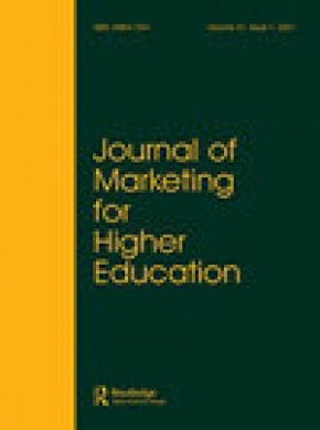 Journal Of Marketing For Higher Education杂志