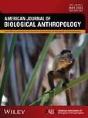 American Journal Of Biological Anthropology杂志