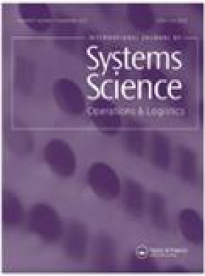 International Journal Of Systems Science-operations & Logistics